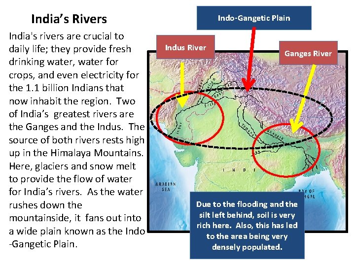 India’s Rivers India's rivers are crucial to daily life; they provide fresh drinking water,