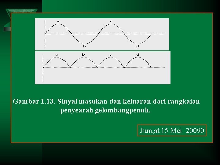 Gambar 1. 13. Sinyal masukan dan keluaran dari rangkaian penyearah gelombangpenuh. Jum, at 15