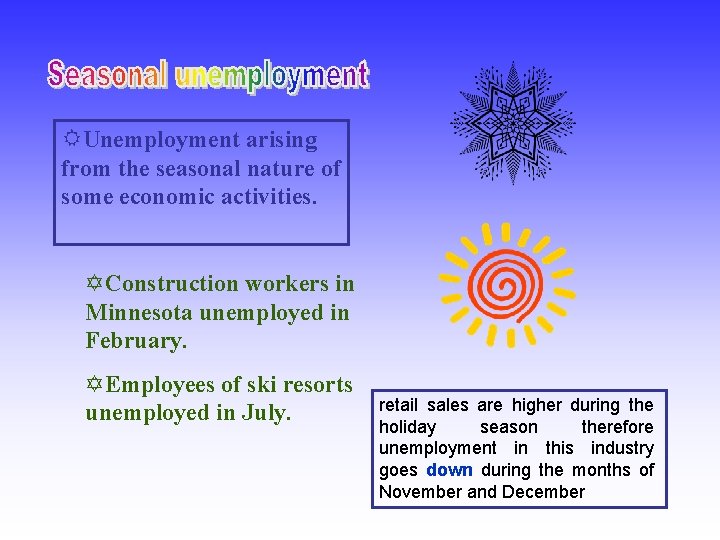 RUnemployment arising from the seasonal nature of some economic activities. YConstruction workers in Minnesota