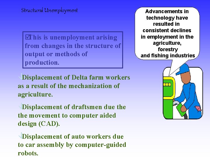 Structural Unemployment þThis is unemployment arising from changes in the structure of output or