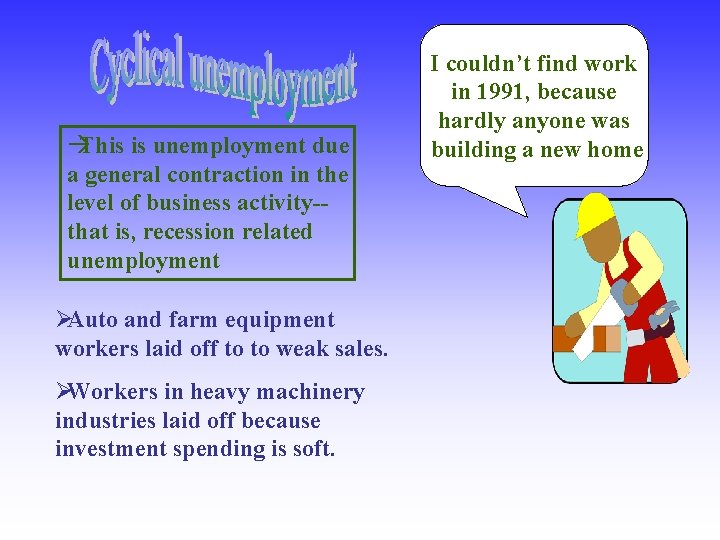 àThis is unemployment due a general contraction in the level of business activity-that is,
