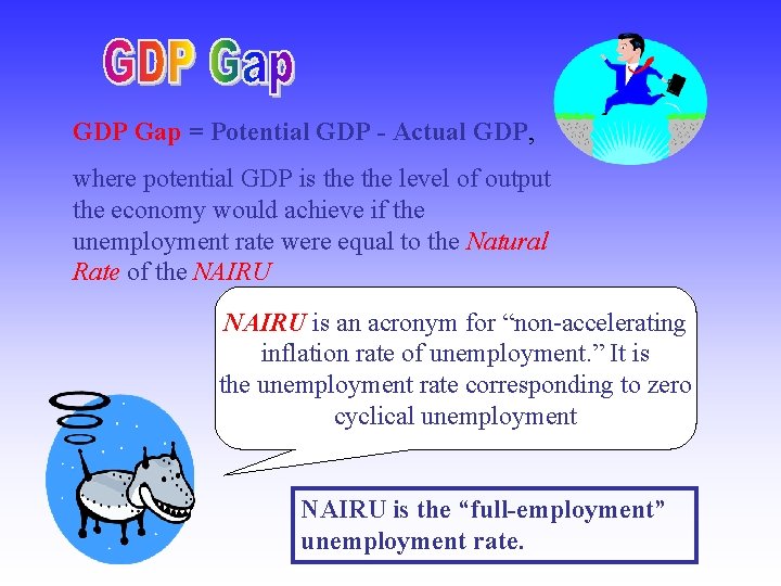 GDP Gap = Potential GDP - Actual GDP, where potential GDP is the level