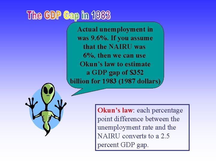 Actual unemployment in was 9. 6%. If you assume that the NAIRU was 6%,