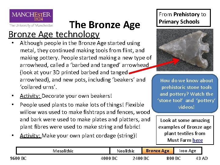 The Bronze Age From Prehistory to Primary Schools Bronze Age technology • Although people