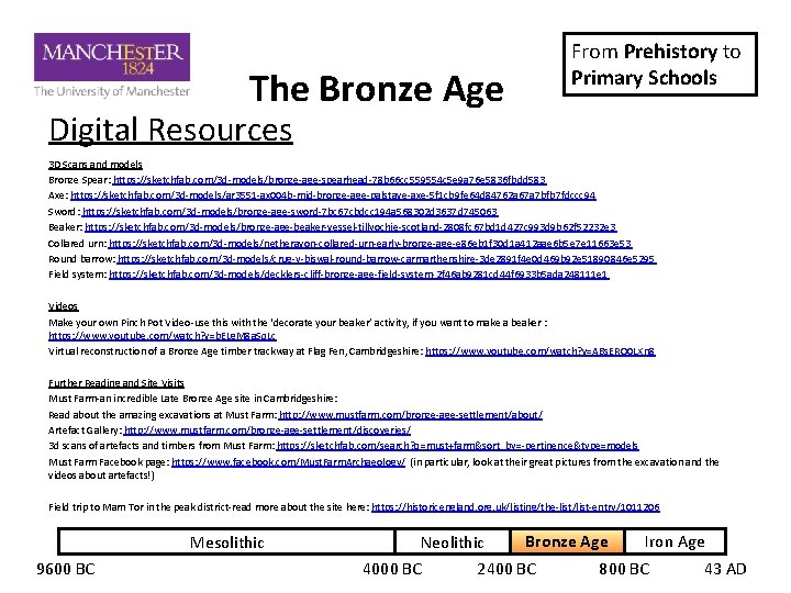 The Bronze Age From Prehistory to Primary Schools Digital Resources 3 D Scans and