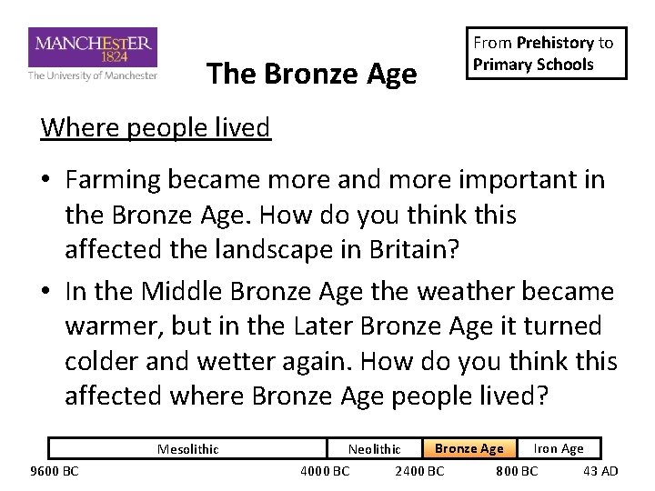 The Bronze Age From Prehistory to Primary Schools Where people lived • Farming became