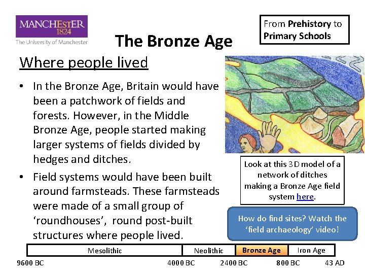 The Bronze Age From Prehistory to Primary Schools Where people lived • In the