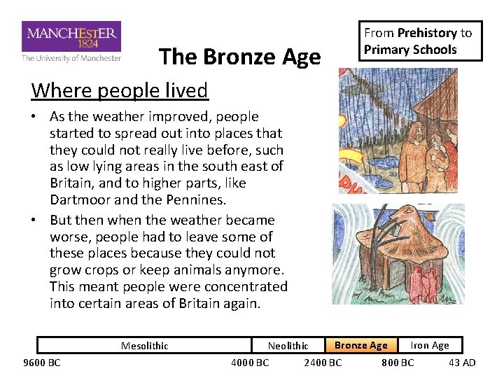 The Bronze Age From Prehistory to Primary Schools Where people lived • As the