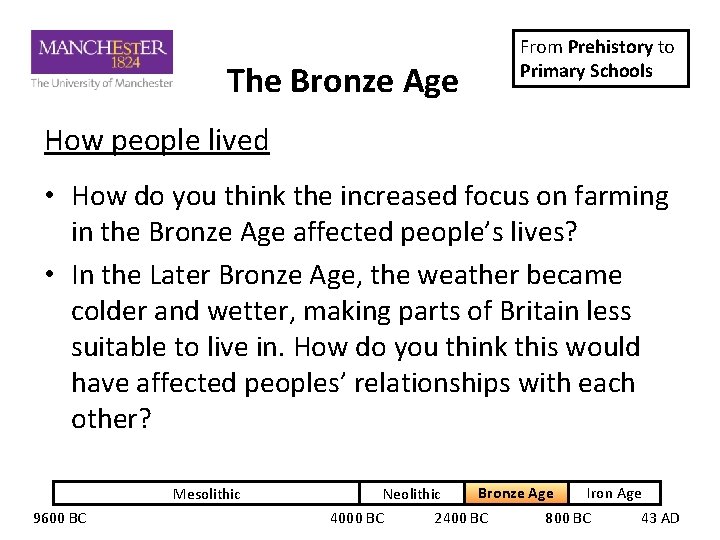 The Bronze Age From Prehistory to Primary Schools How people lived • How do