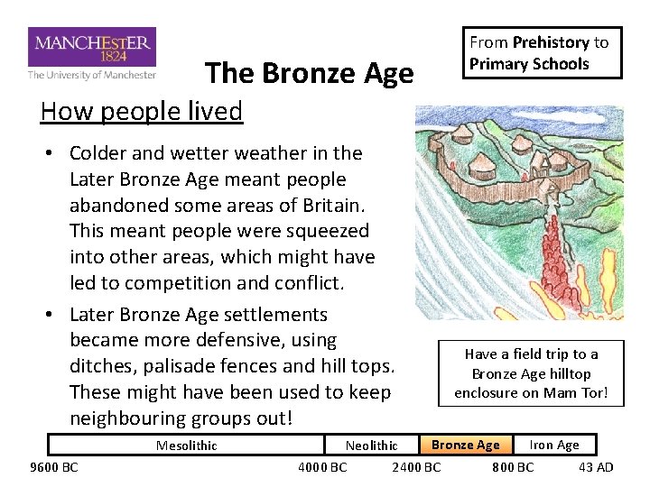 The Bronze Age From Prehistory to Primary Schools How people lived • Colder and