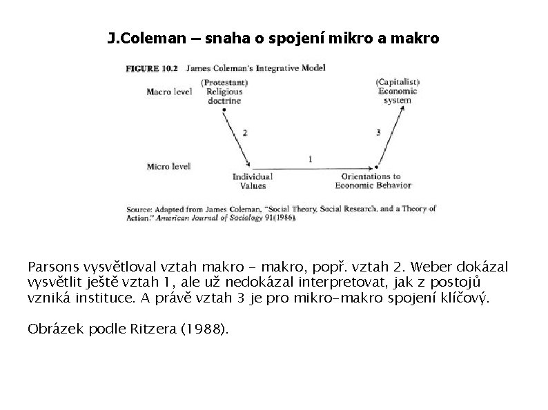 J. Coleman – snaha o spojení mikro a makro Parsons vysvětloval vztah makro -