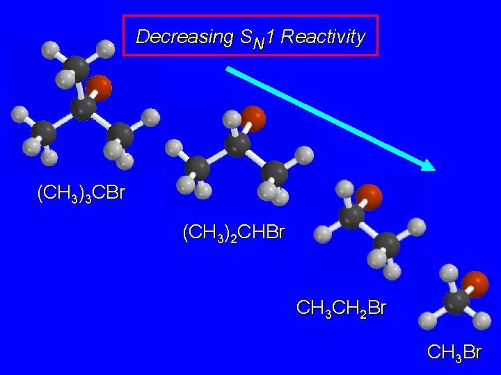 Decreasing SN 1 Reactivity (CH 3)3 CBr (CH 3)2 CHBr CH 3 CH 2