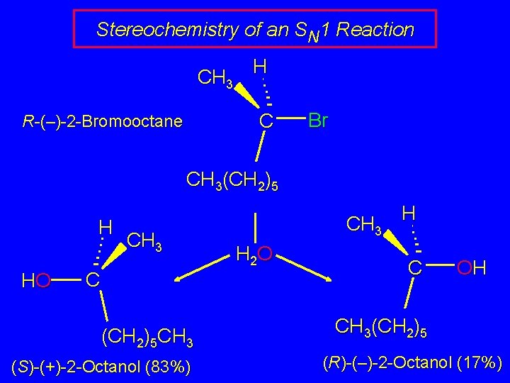 Stereochemistry of an SN 1 Reaction CH 3 H C R-(–)-2 -Bromooctane Br CH