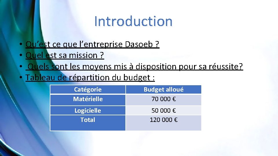 Introduction • • Qu’est ce que l’entreprise Dasoeb ? Quel est sa mission ?