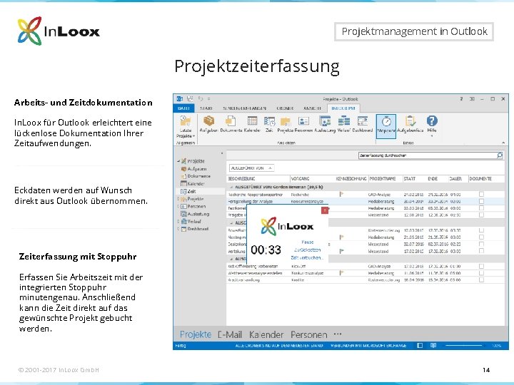 Seite 14 Projektmanagement in Outlook Projektzeiterfassung Arbeits- und Zeitdokumentation In. Loox für Outlook erleichtert