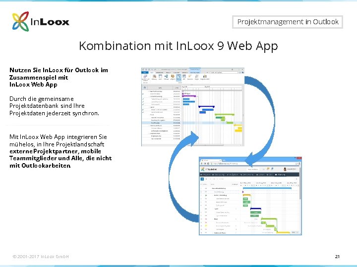Seite 21 Projektmanagement in Outlook Kombination mit In. Loox 9 Web App Nutzen Sie