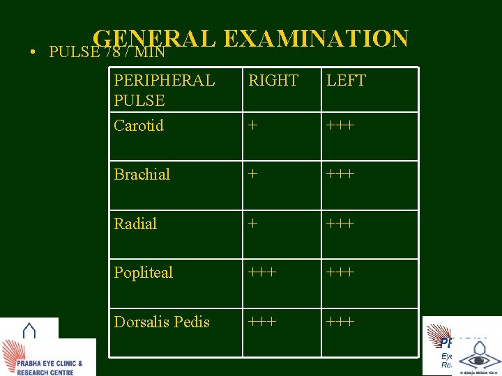 • GENERAL EXAMINATION PULSE 78 / MIN PERIPHERAL PULSE Carotid RIGHT LEFT +
