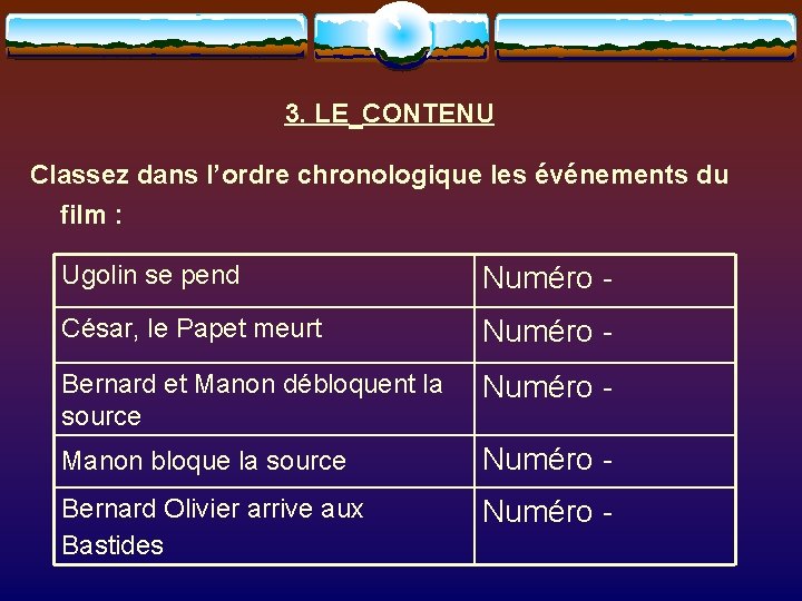  3. LE CONTENU Classez dans l’ordre chronologique les événements du film : Ugolin