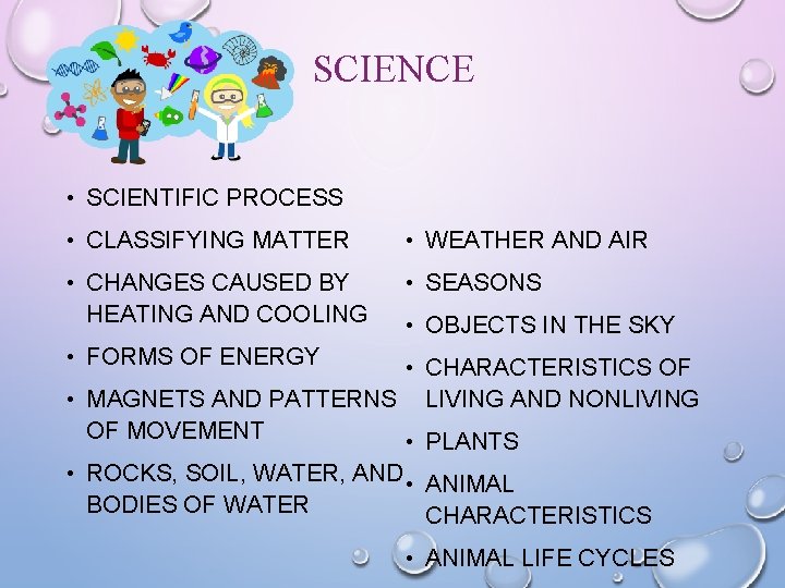 SCIENCE • SCIENTIFIC PROCESS • CLASSIFYING MATTER • WEATHER AND AIR • CHANGES CAUSED