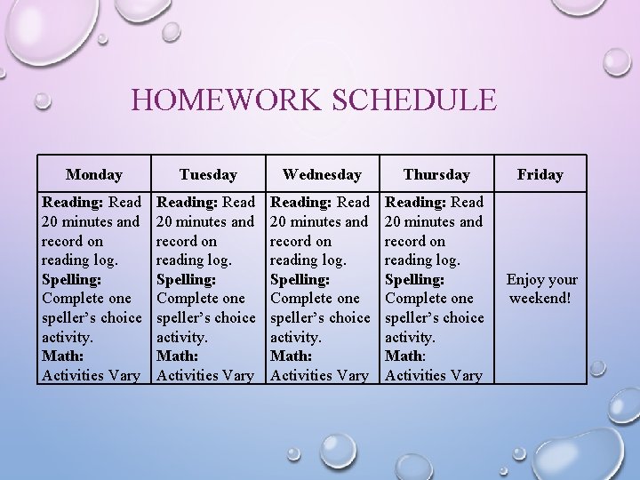 HOMEWORK SCHEDULE Monday Tuesday Wednesday Reading: Read 20 minutes and record on reading log.