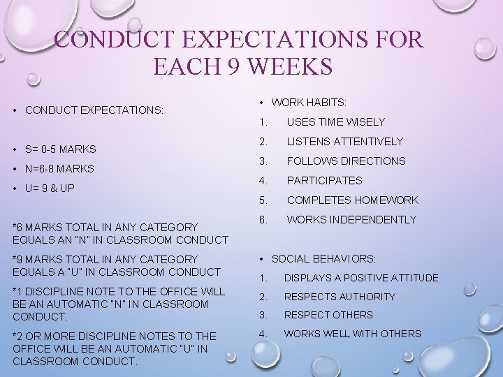 CONDUCT EXPECTATIONS FOR EACH 9 WEEKS • CONDUCT EXPECTATIONS: • S= 0 -5 MARKS