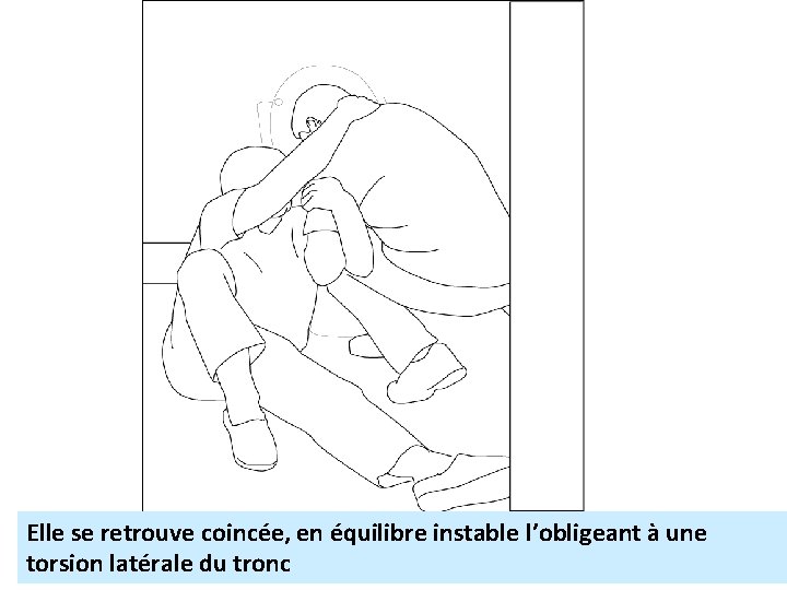 Elle se retrouve coincée, en équilibre instable l’obligeant à une torsion latérale du tronc