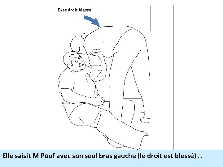 Bras droit blessé Elle saisit M Pouf avec son seul bras gauche (le droit