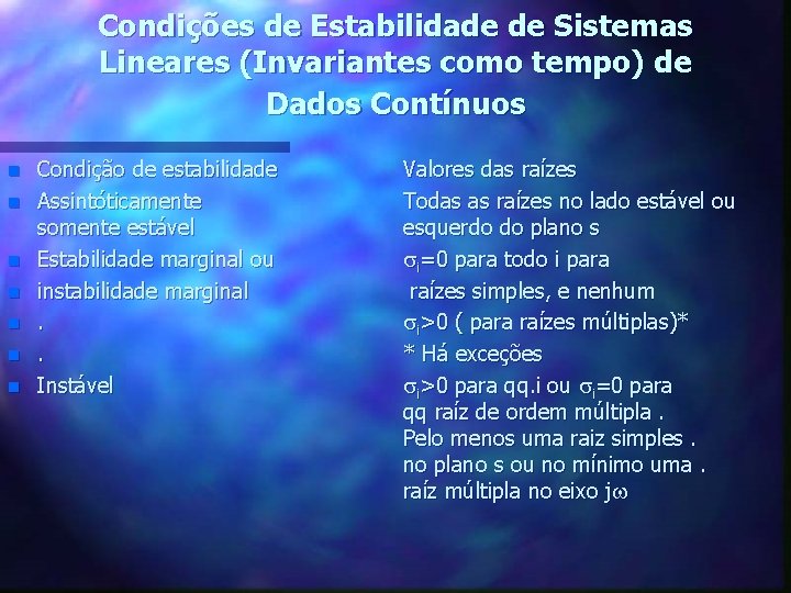 Condições de Estabilidade de Sistemas Lineares (Invariantes como tempo) de Dados Contínuos n n