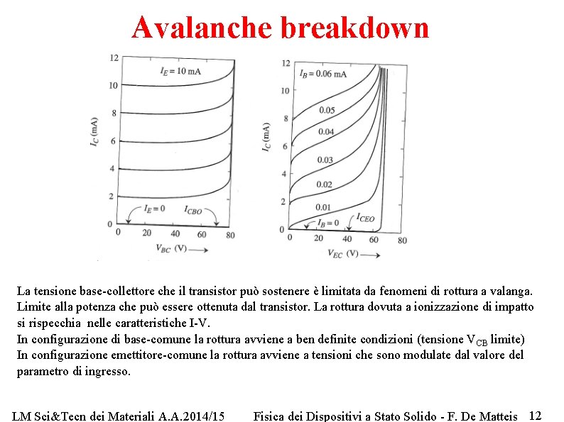 Avalanche breakdown La tensione base-collettore che il transistor può sostenere è limitata da fenomeni