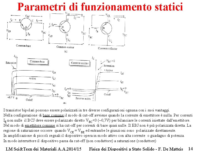 Parametri di funzionamento statici I transistor bipolari possono essere polarizzati in tre diverse configurazioni