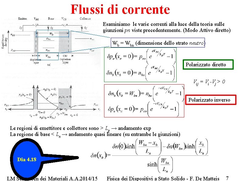 Flussi di corrente Esaminiamo le varie correnti alla luce della teoria sulle giunzioni pn