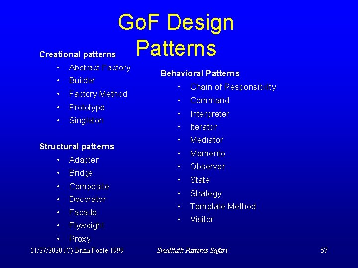 Creational patterns Go. F Design Patterns • Abstract Factory • Builder • Factory Method