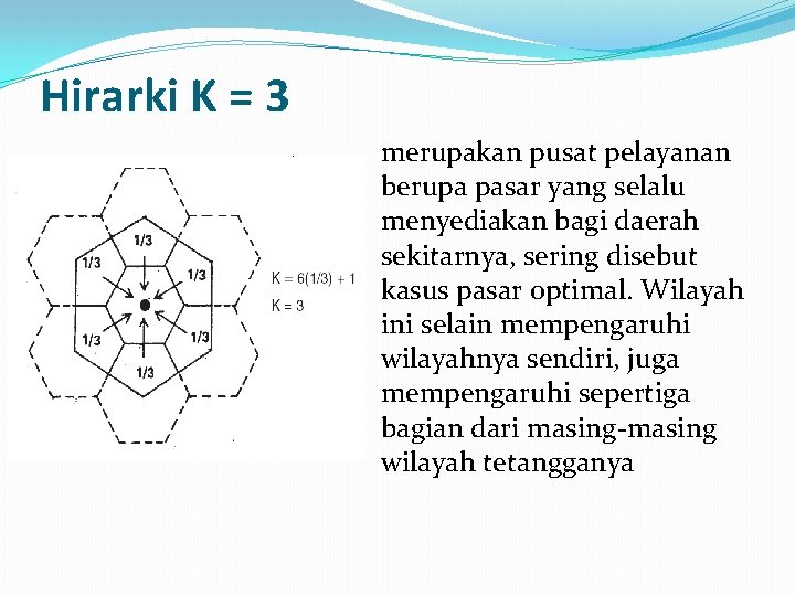 Hirarki K = 3 merupakan pusat pelayanan berupa pasar yang selalu menyediakan bagi daerah