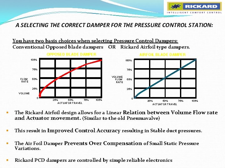 A SELECTING THE CORRECT DAMPER FOR THE PRESSURE CONTROL STATION: You have two basis