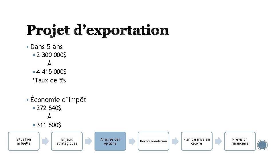 § Dans 5 ans § 2 300 000$ À § 4 415 000$ *Taux