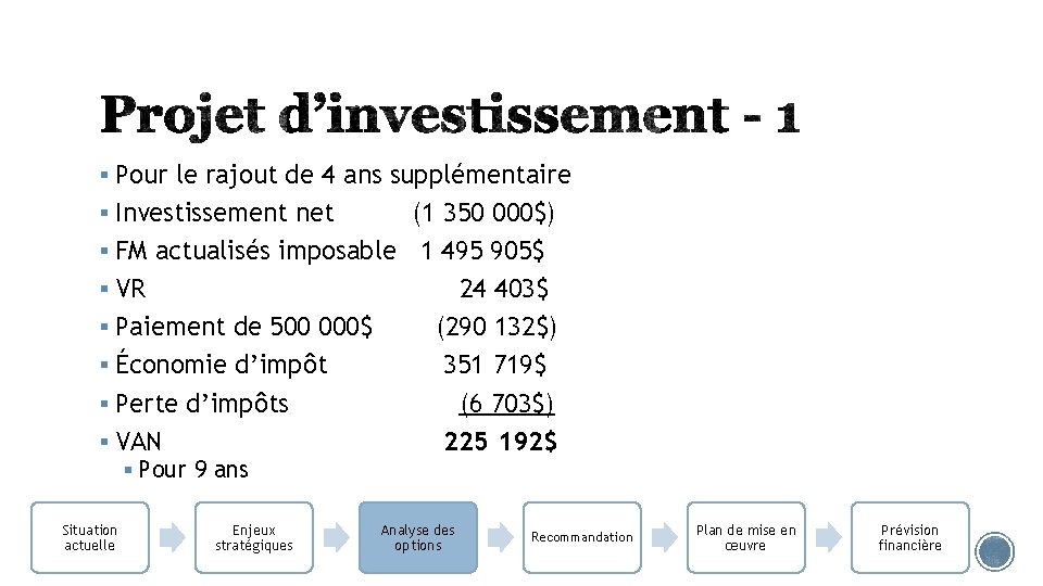 § Pour le rajout de 4 ans supplémentaire § Investissement net (1 350 000$)