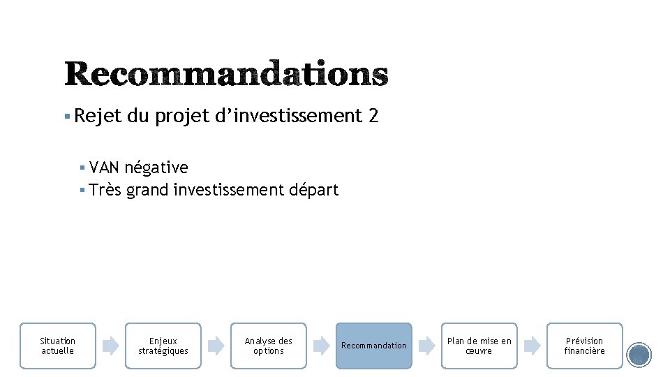 § Rejet du projet d’investissement 2 § VAN négative § Très grand investissement départ