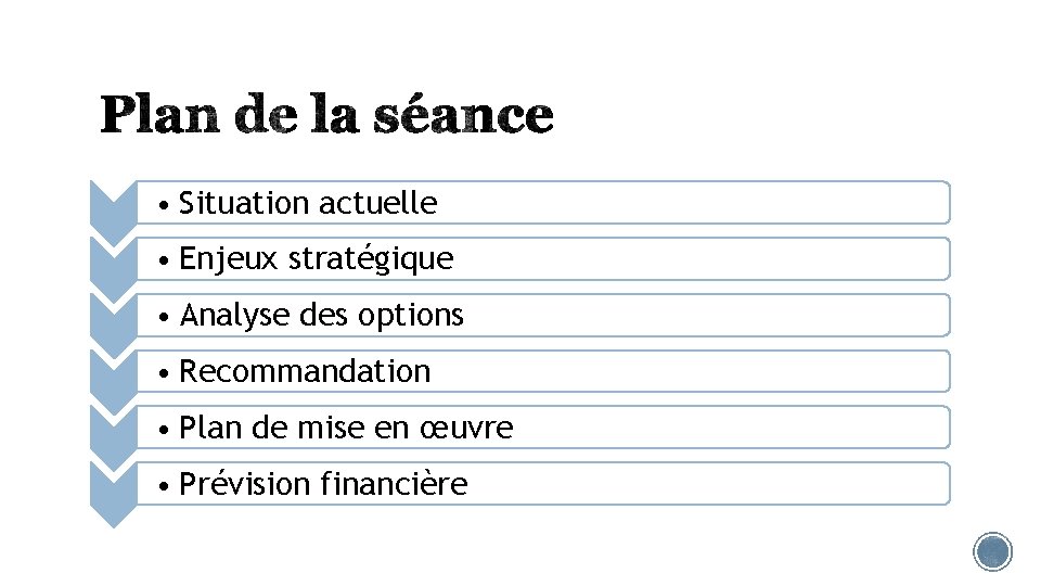  • Situation actuelle • Enjeux stratégique • Analyse des options • Recommandation •