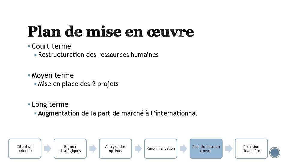§ Court terme § Restructuration des ressources humaines § Moyen terme § Mise en