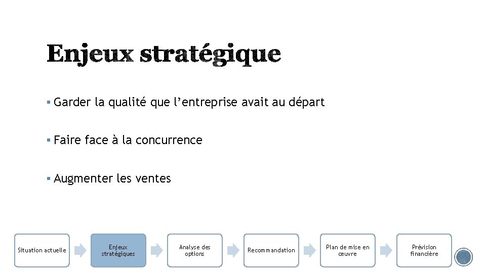 § Garder la qualité que l’entreprise avait au départ § Faire face à la