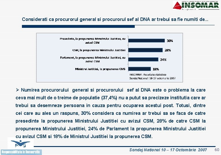 Considerati ca procurorul general si procurorul sef al DNA ar trebui sa fie numiti