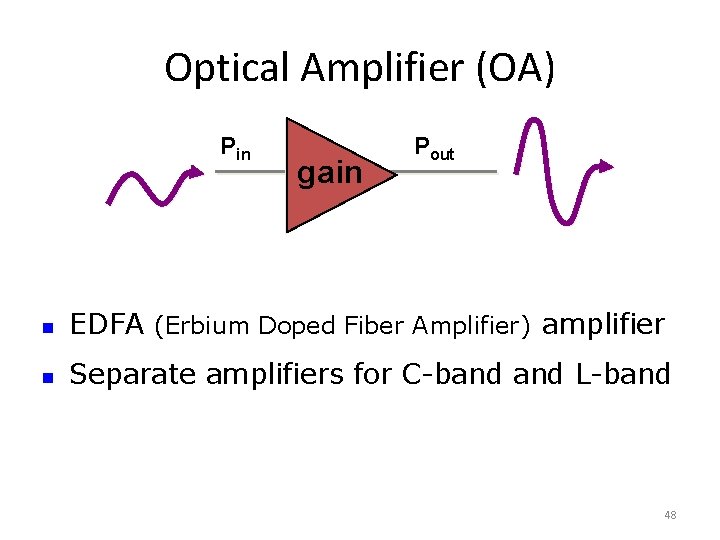 Optical Amplifier (OA) Pin gain Pout n EDFA (Erbium Doped Fiber Amplifier) amplifier n