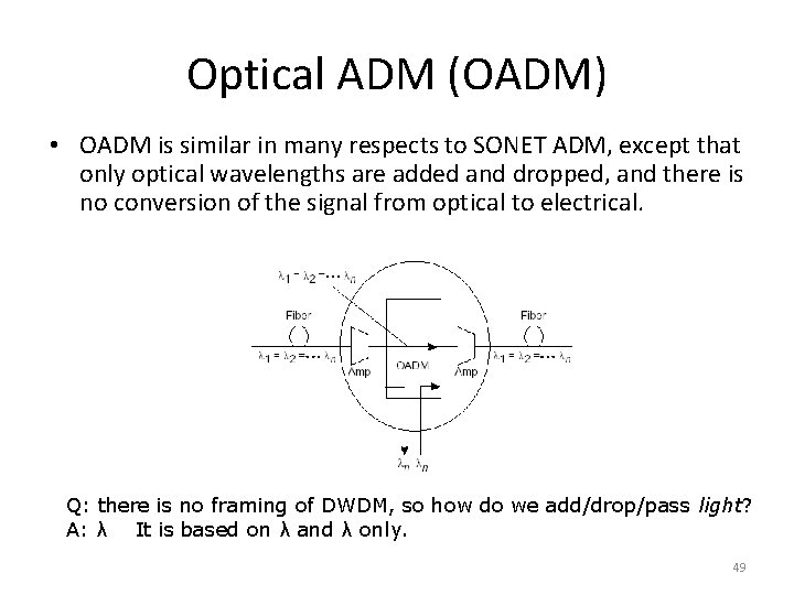 Optical ADM (OADM) • OADM is similar in many respects to SONET ADM, except