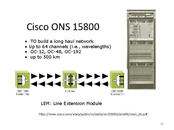 Cisco ONS 15800 • • TO build a long haul network Up to 64