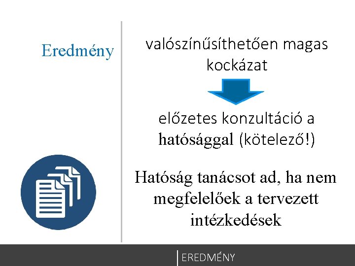 Eredmény valószínűsíthetően magas kockázat előzetes konzultáció a hatósággal (kötelező!) Hatóság tanácsot ad, ha nem