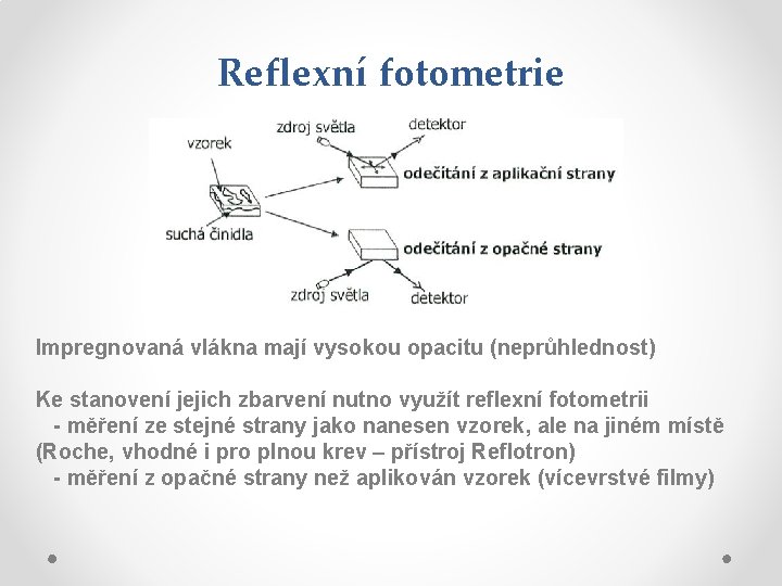 Reflexní fotometrie Impregnovaná vlákna mají vysokou opacitu (neprůhlednost) Ke stanovení jejich zbarvení nutno využít Reflexní fotometrie Impregnovaná vlákna mají vysokou opacitu (neprůhlednost) Ke stanovení jejich zbarvení nutno využít