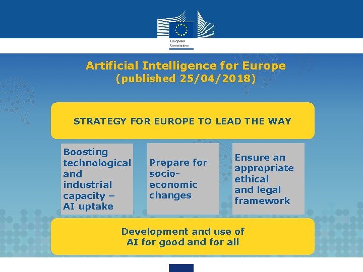 Artificial Intelligence for Europe (published 25/04/2018) STRATEGY FOR EUROPE TO LEAD THE WAY Boosting