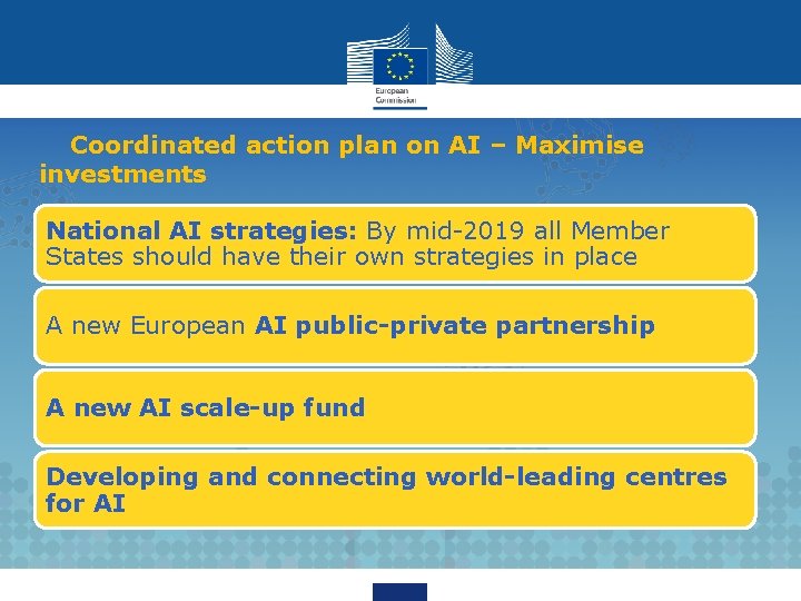 Coordinated action plan on AI – Maximise investments National AI strategies: By mid-2019 all