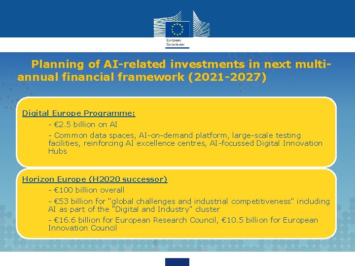 Planning of AI-related investments in next multiannual financial framework (2021 -2027) Digital Europe Programme: