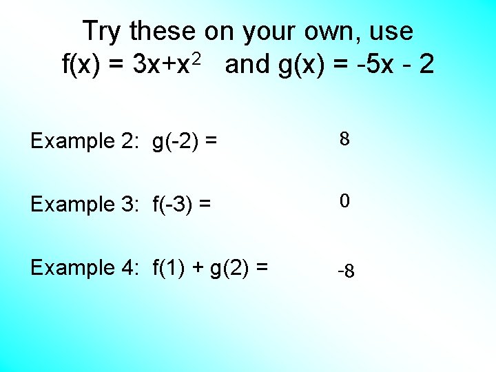 Try these on your own, use f(x) = 3 x+x 2 and g(x) =